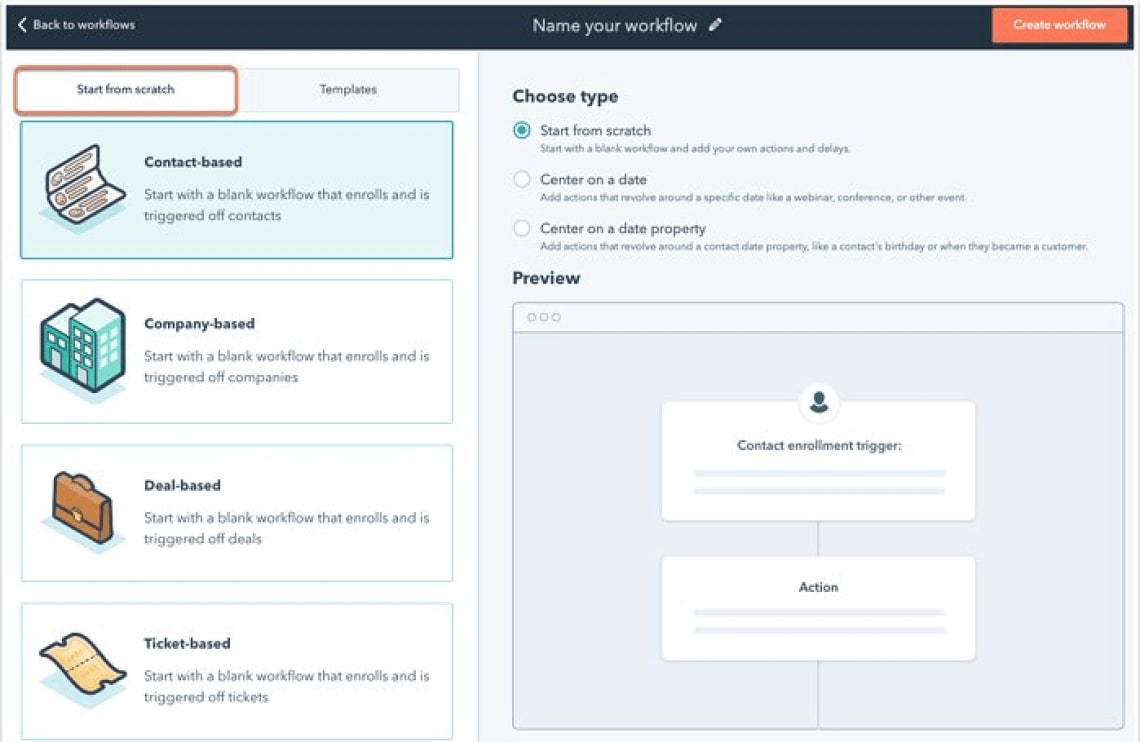 HubSpot workflows tool