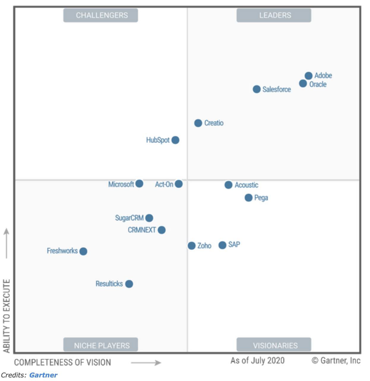 blog image SMBS